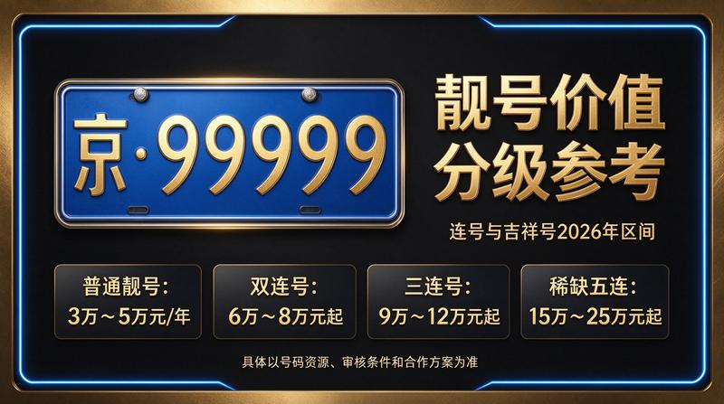 2026年京牌租赁业务团队服务现场